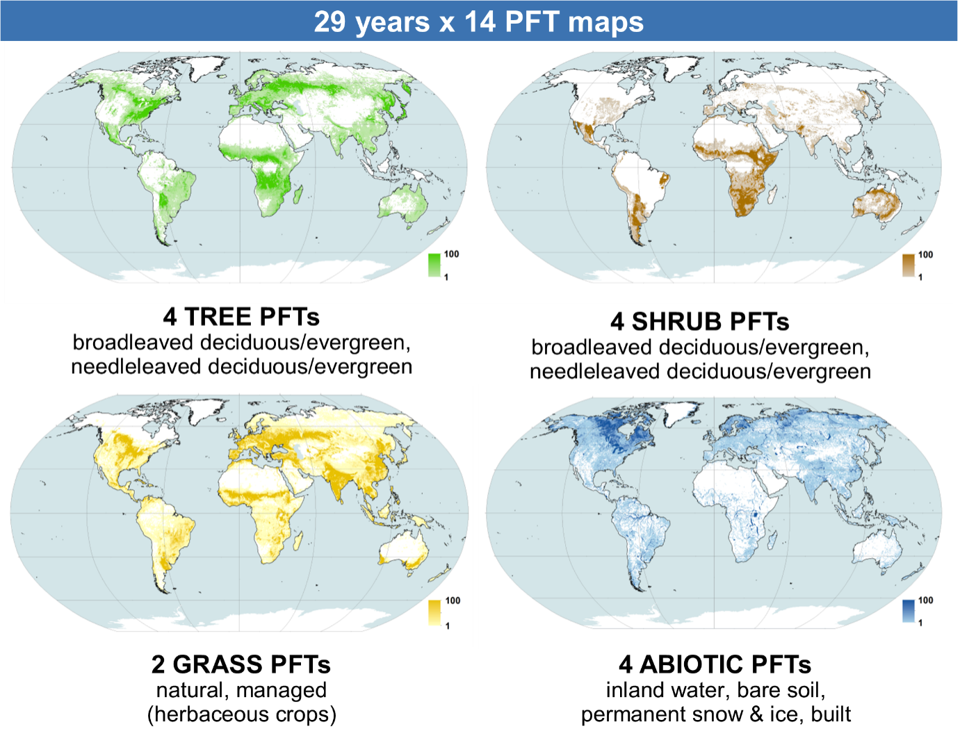 New plant functional type time series tailored for climate models